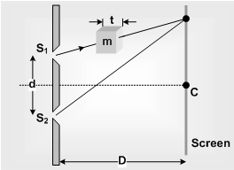 1559_youngs double slit experiment11.png